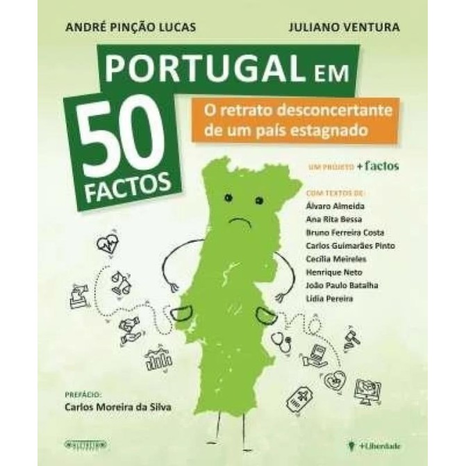 Portugal em 50 Factos