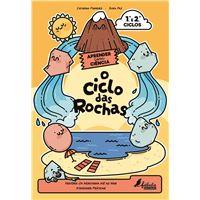 Aprender com Ciência: O Ciclo das Rochas